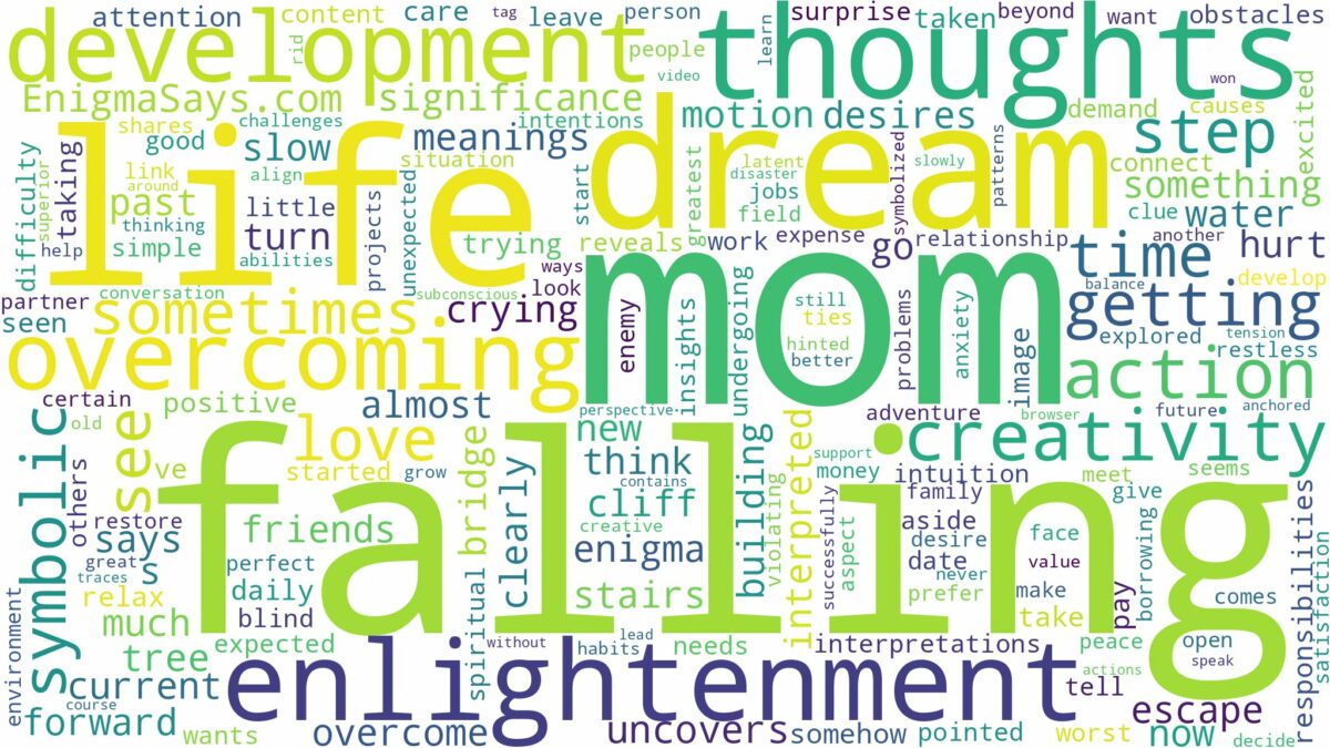 dreaming of mom falling and related dreams with their meanings in a word cloud