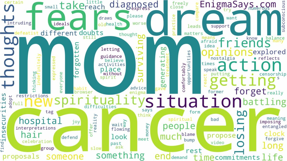 dreaming about mom getting cancer and related dreams with their meanings in a word cloud