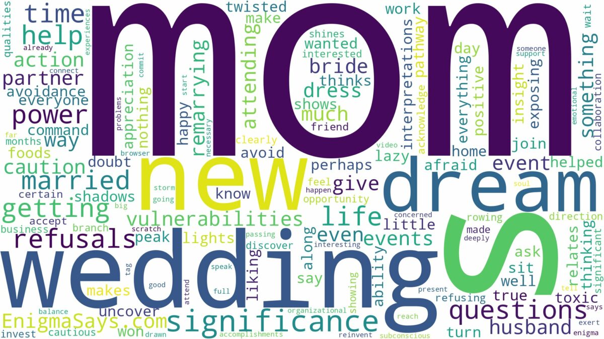 dreaming about mom getting married and related dreams with their meanings in a word cloud