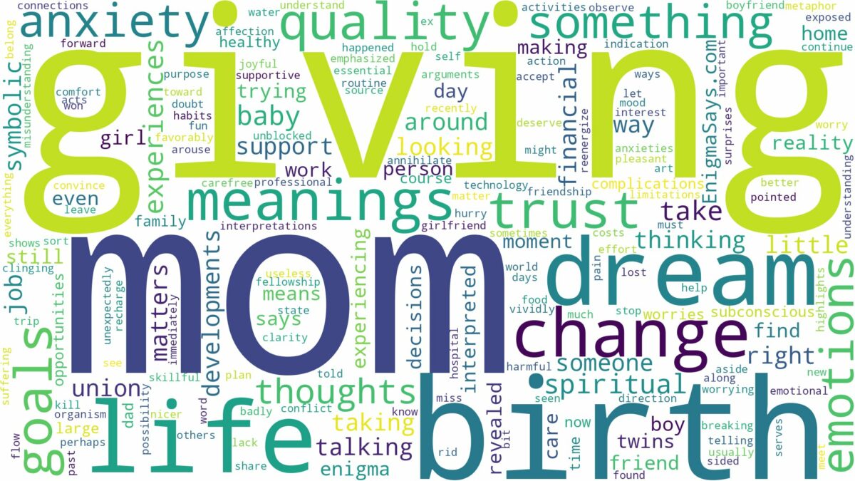 dreaming about mom giving birth and related dreams with their meanings in a word cloud