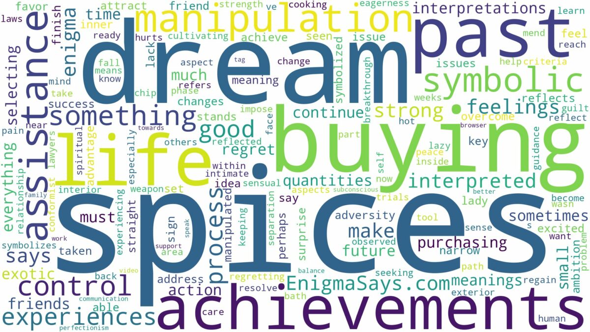 dream of buying spices and related dreams with their meanings in a word cloud