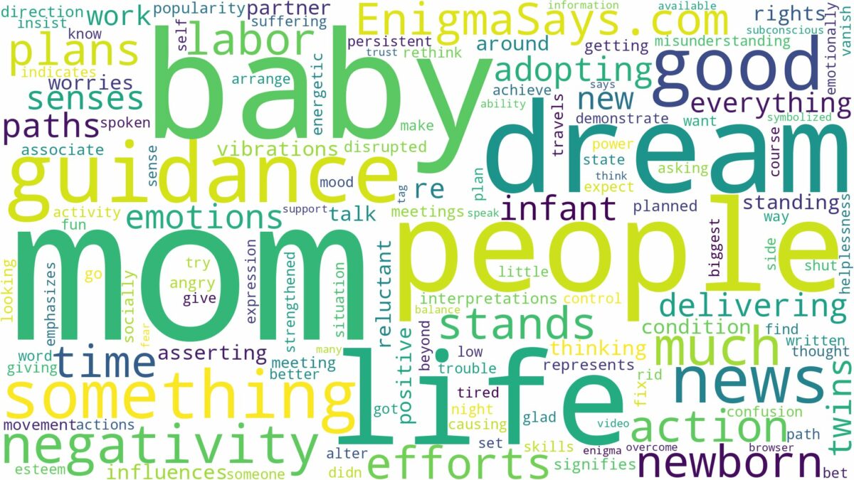 dreaming about mom having a baby and related dreams with their meanings in a word cloud