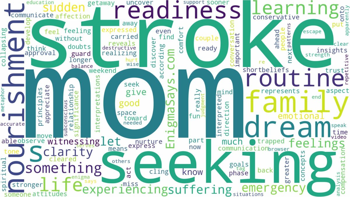 dreaming about mom having a stroke and related dreams with their meanings in a word cloud