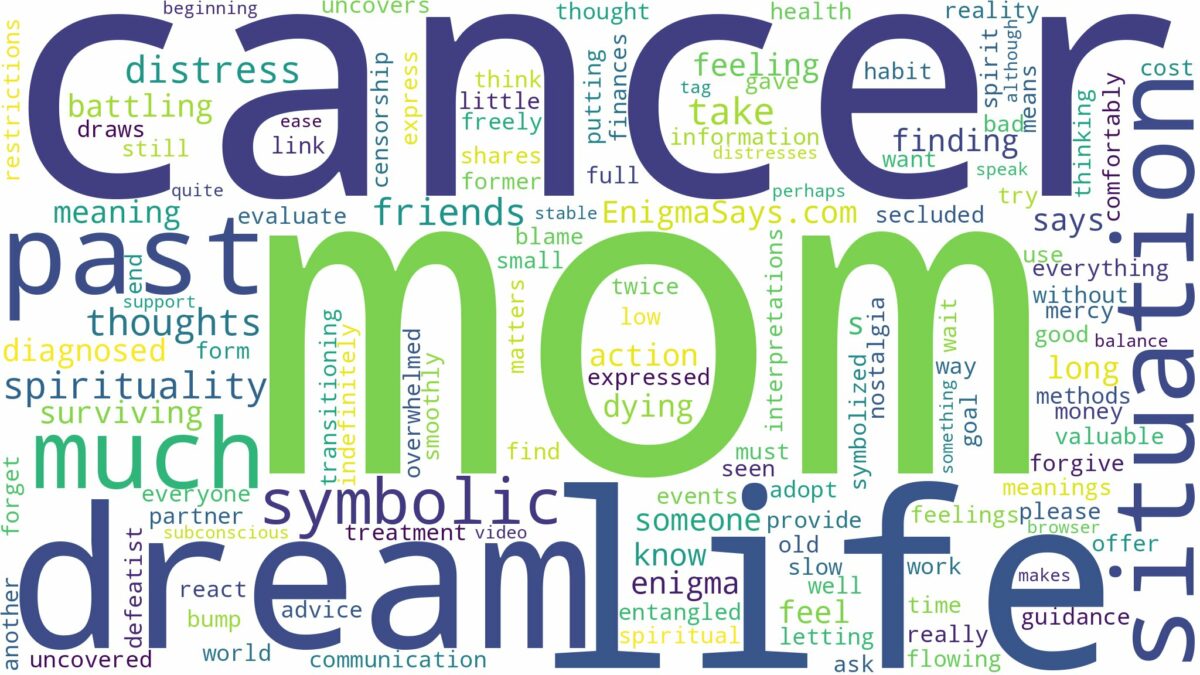 dreaming about mom having cancer and related dreams with their meanings in a word cloud