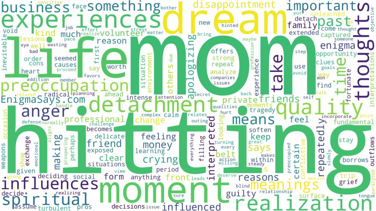 dreaming of mom hitting you and related dreams with their meanings in a word cloud