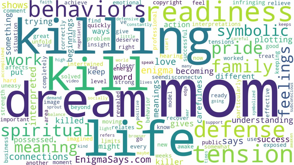 dreaming of mom killing you and related dreams with their meanings in a word cloud