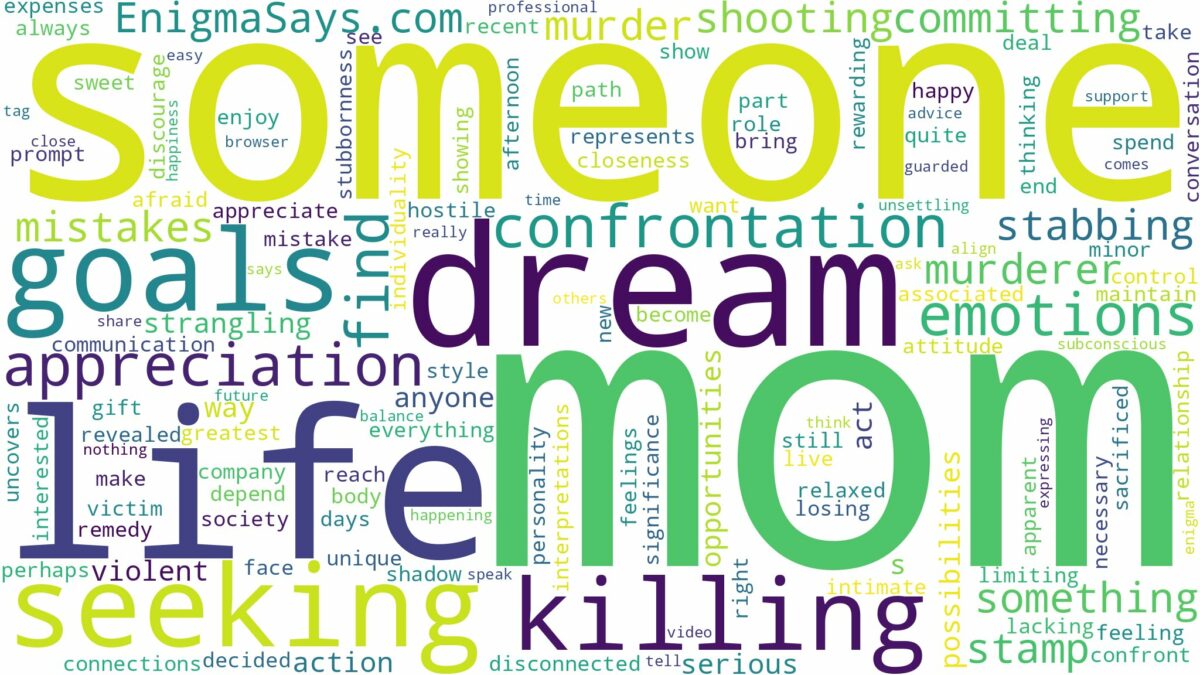 dreaming about mom killing someone and related dreams with their meanings in a word cloud