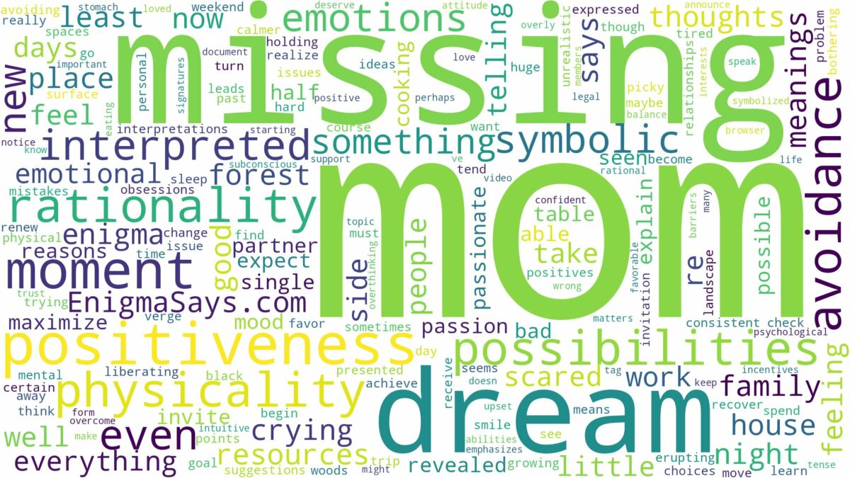 dreaming of mom missing and related dreams with their meanings in a word cloud