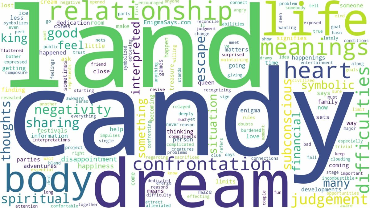 dream about candy land and related dreams with their meanings in a word cloud