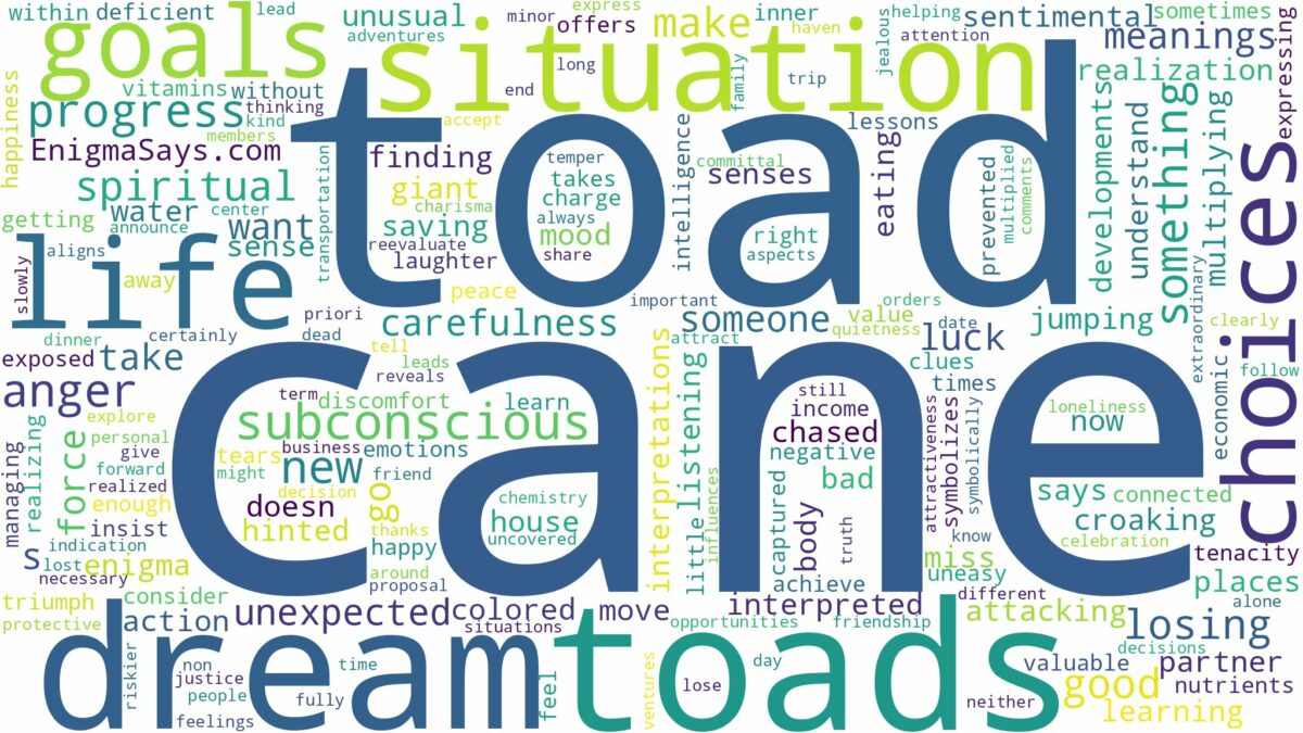 dream about cane toads and related dreams with their meanings in a word cloud