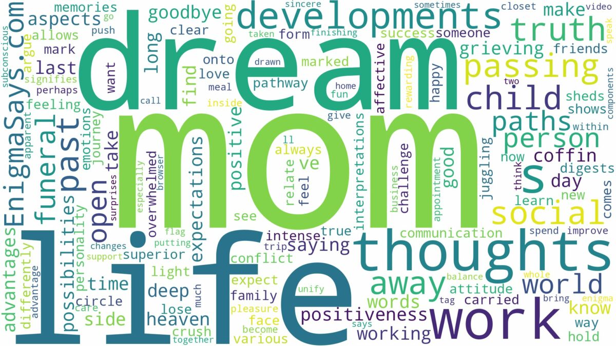 dreaming about mom passing away and related dreams with their meanings in a word cloud