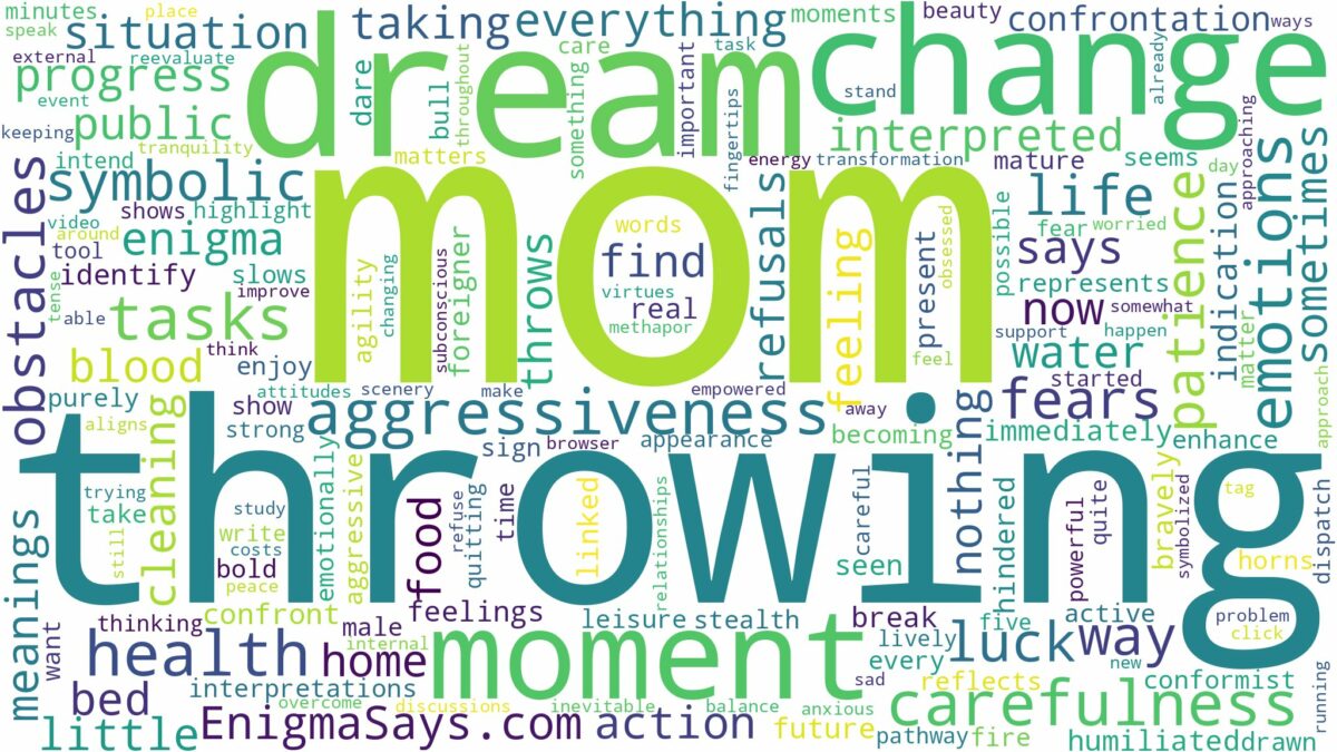 dreaming of mom throwing up and related dreams with their meanings in a word cloud