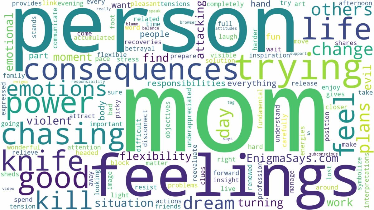 dreaming about mom trying to kill you and related dreams with their meanings in a word cloud