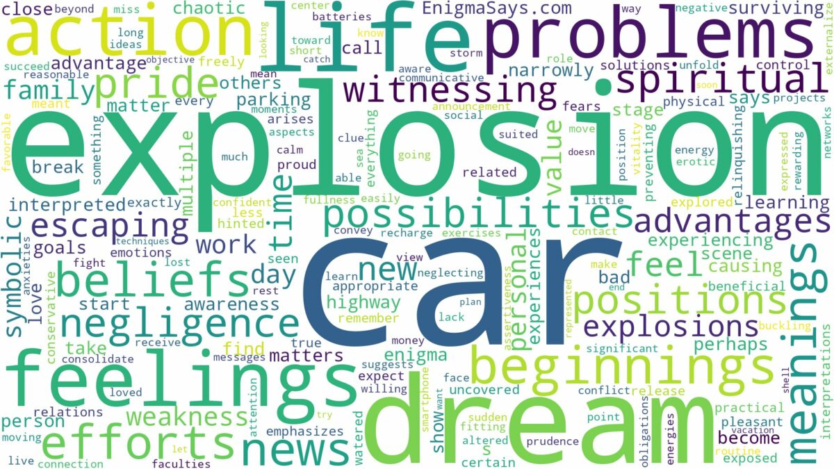 dream about car explosion and related dreams with their meanings in a word cloud