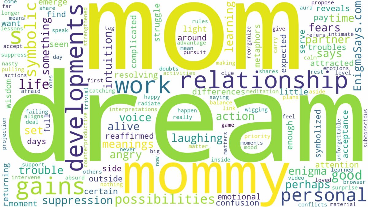 dream about mommy and related dreams with their meanings in a word cloud