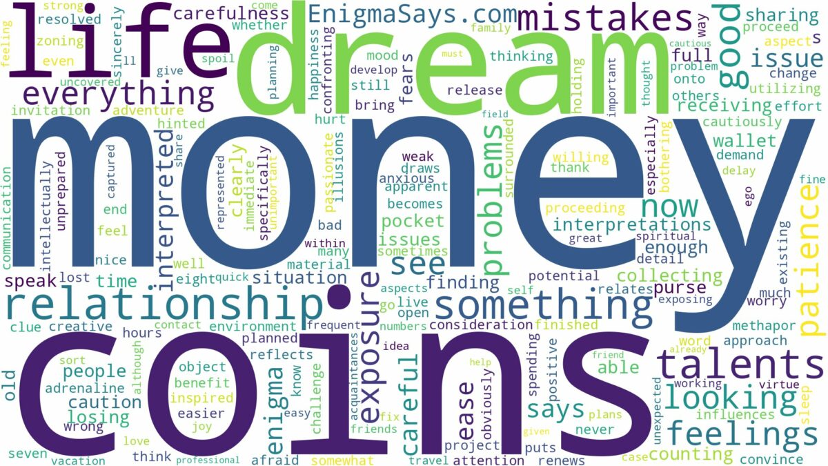 dream about money coins and related dreams with their meanings in a word cloud