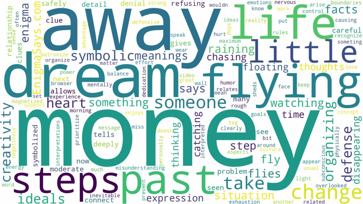 dreaming about money flying away and related dreams with their meanings in a word cloud