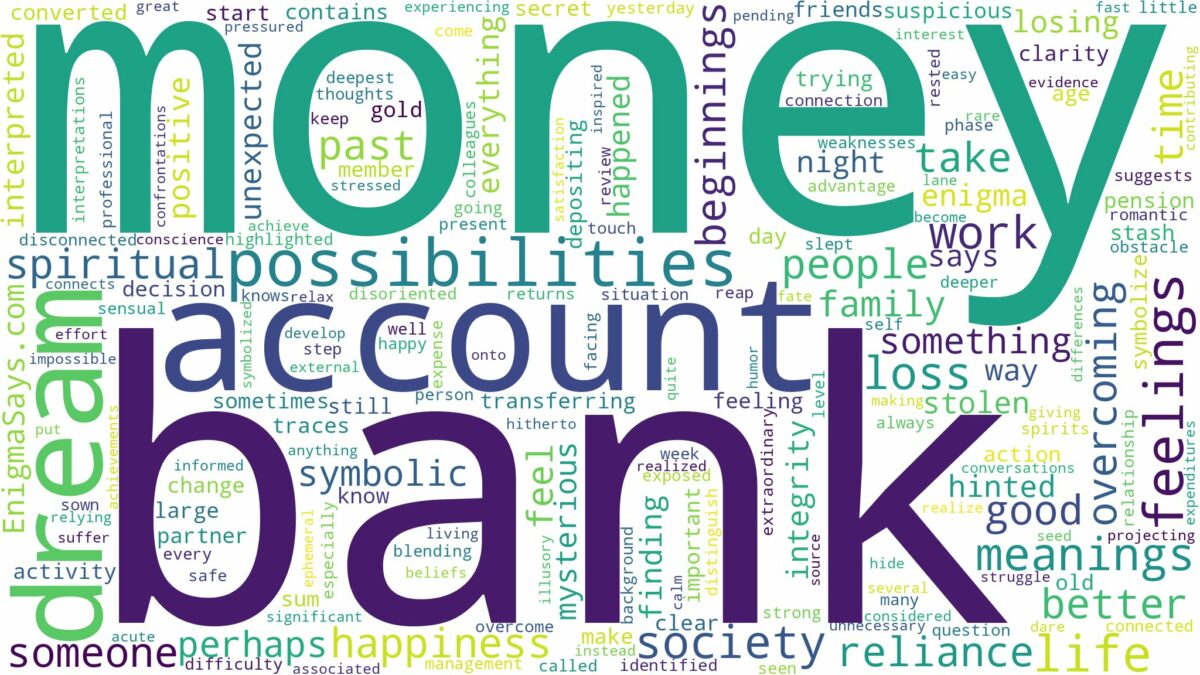 dream about money in bank account and related dreams with their meanings in a word cloud