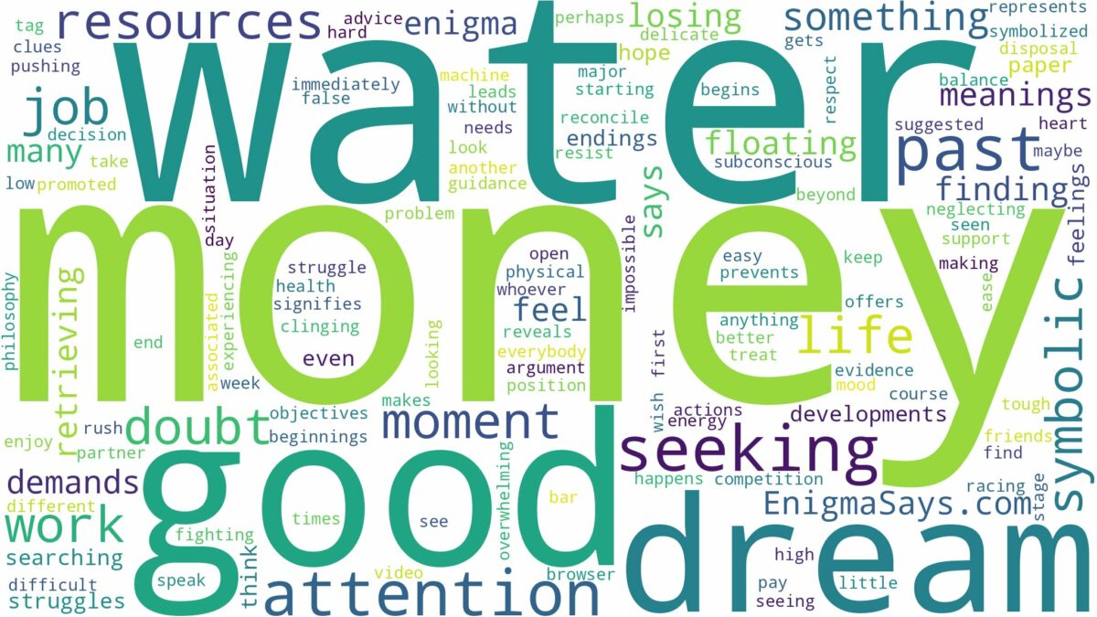 dream about money in water and related dreams with their meanings in a word cloud