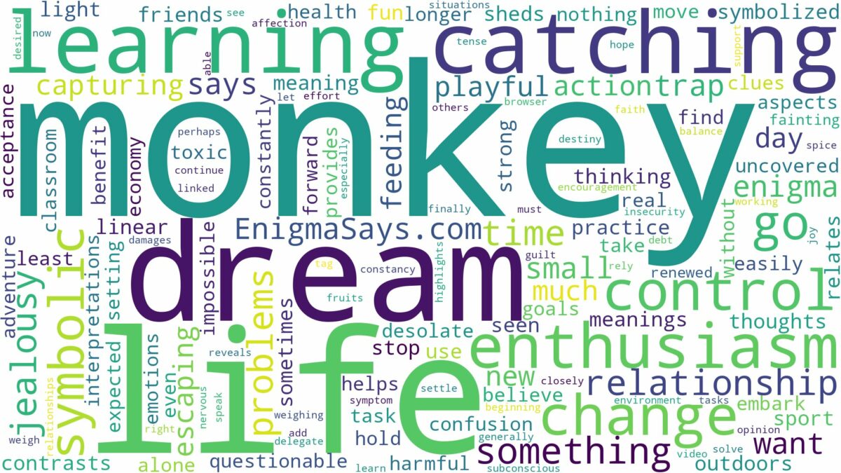 dream of catching monkey and related dreams with their meanings in a word cloud