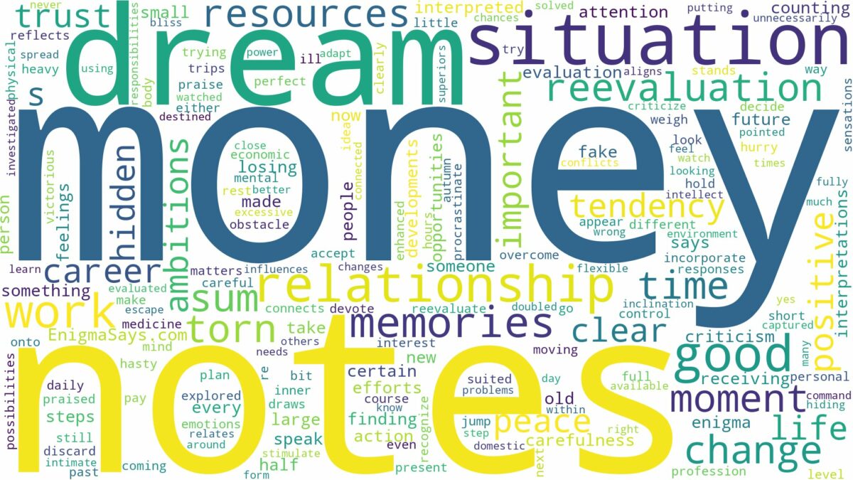 dream about money notes and related dreams with their meanings in a word cloud