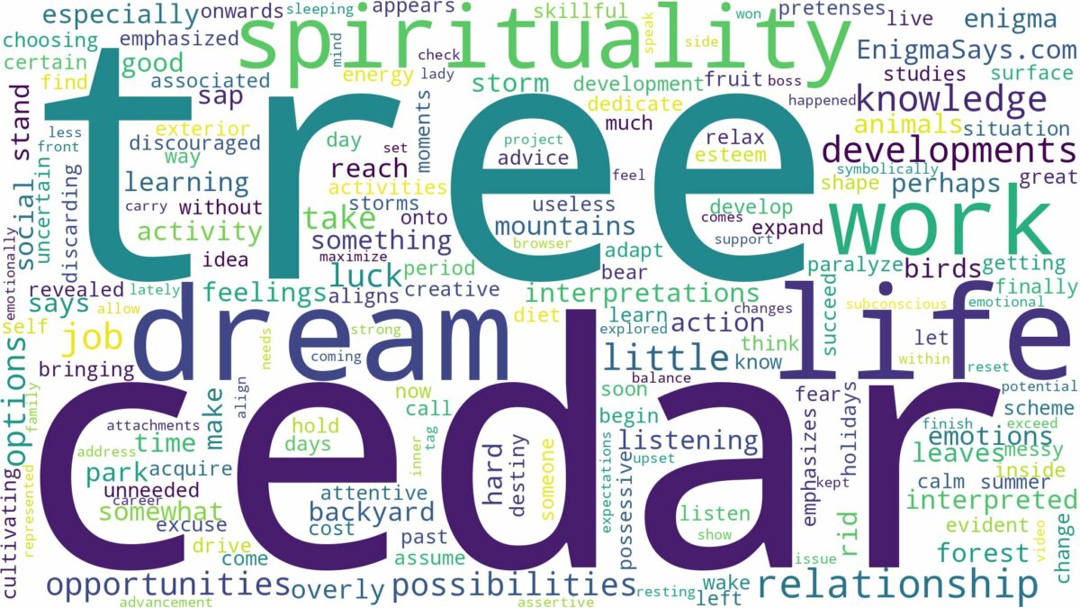 dream about cedar tree and related dreams with their meanings in a word cloud