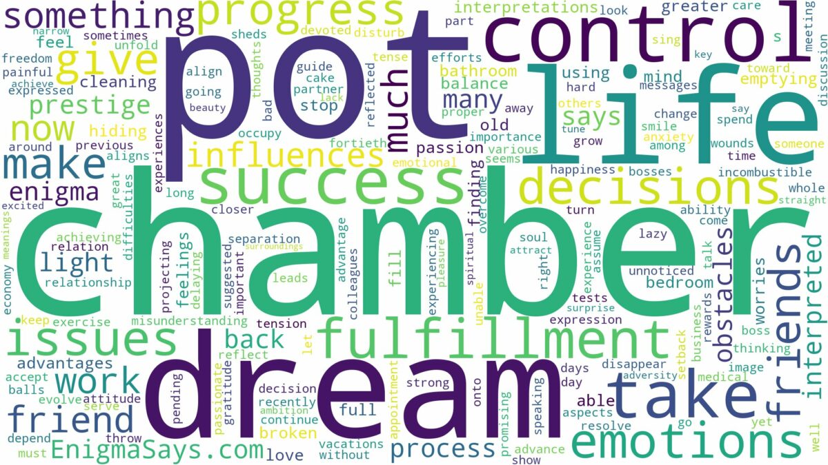 dream about chamber pot and related dreams with their meanings in a word cloud