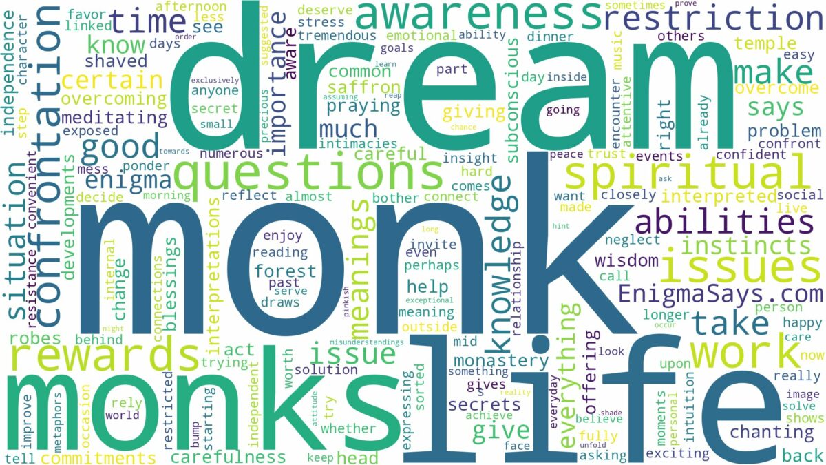 dream about monk and related dreams with their meanings in a word cloud