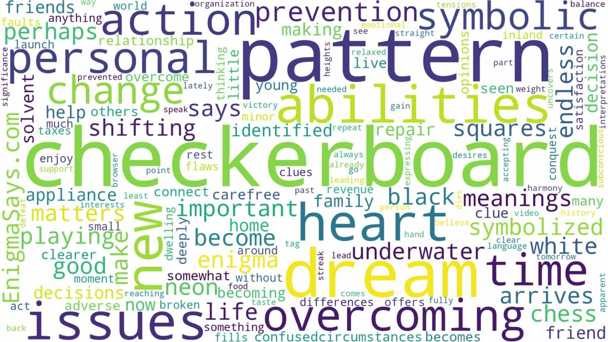 dream about checkerboard pattern and related dreams with their meanings in a word cloud