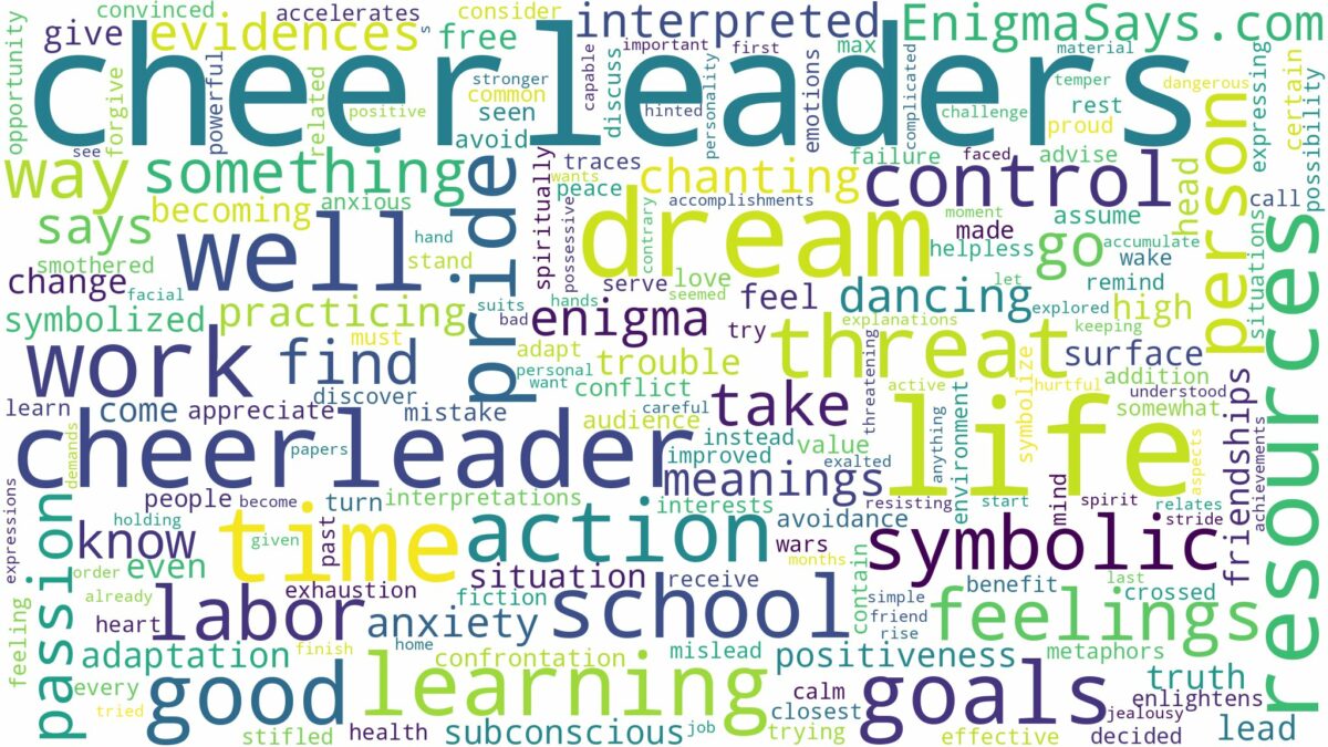 dreams about cheerleaders and related dreams with their meanings in a word cloud