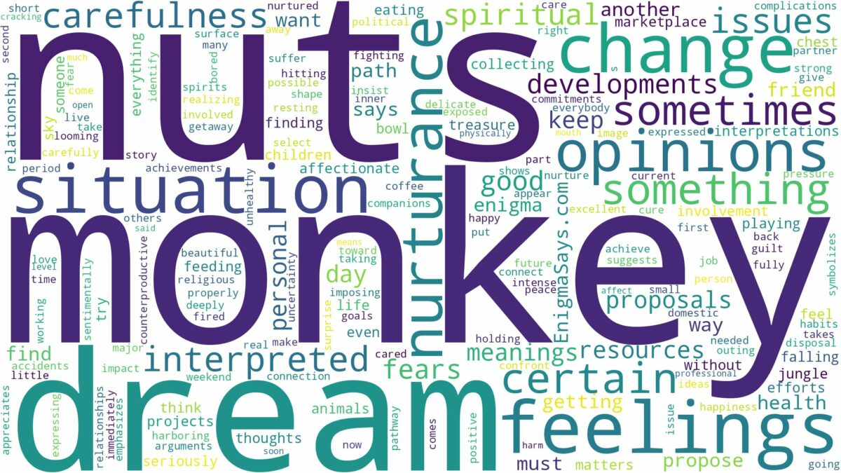 dream about monkey nuts and related dreams with their meanings in a word cloud