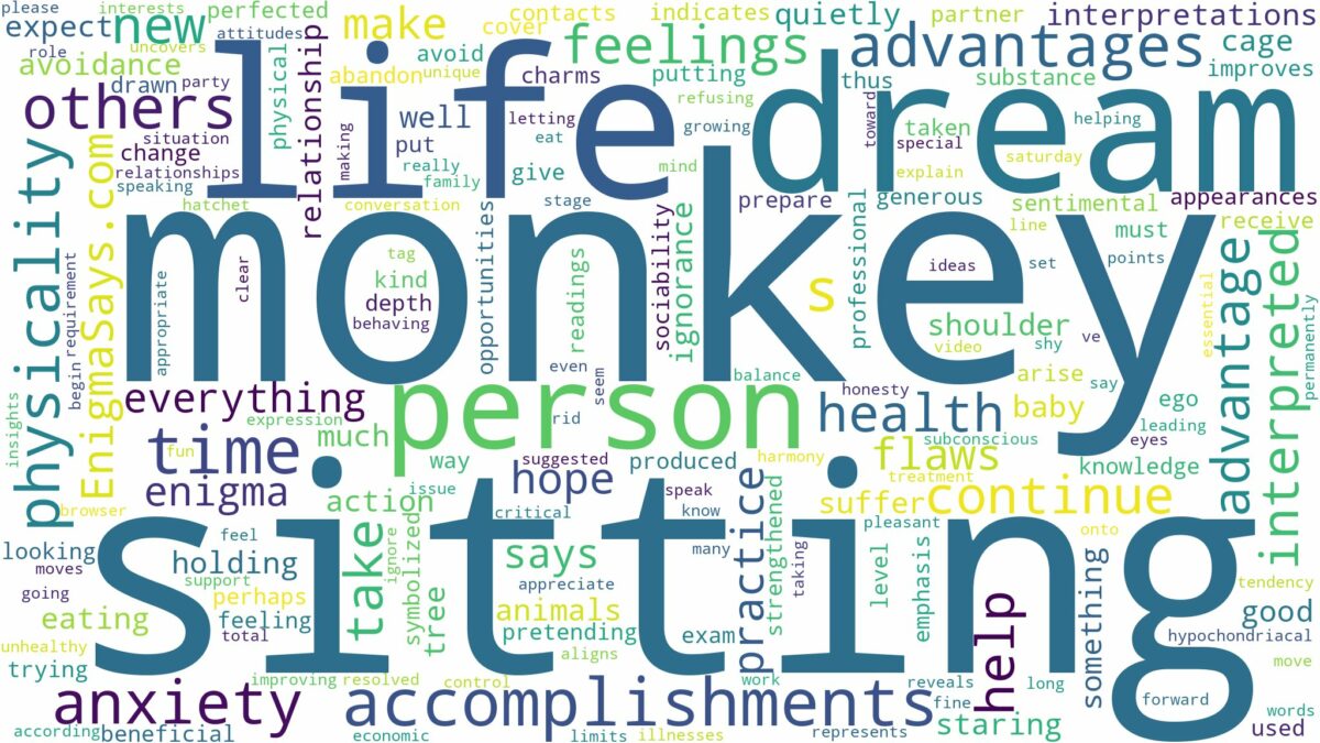 dreaming of monkey sitting and related dreams with their meanings in a word cloud