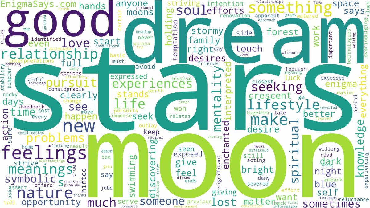 dream about moon and stars and related dreams with their meanings in a word cloud