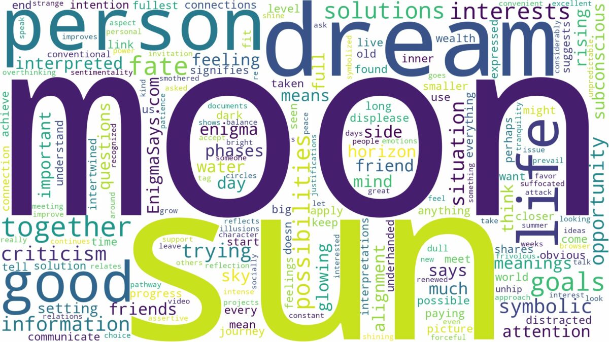 dream about moon and sun and related dreams with their meanings in a word cloud