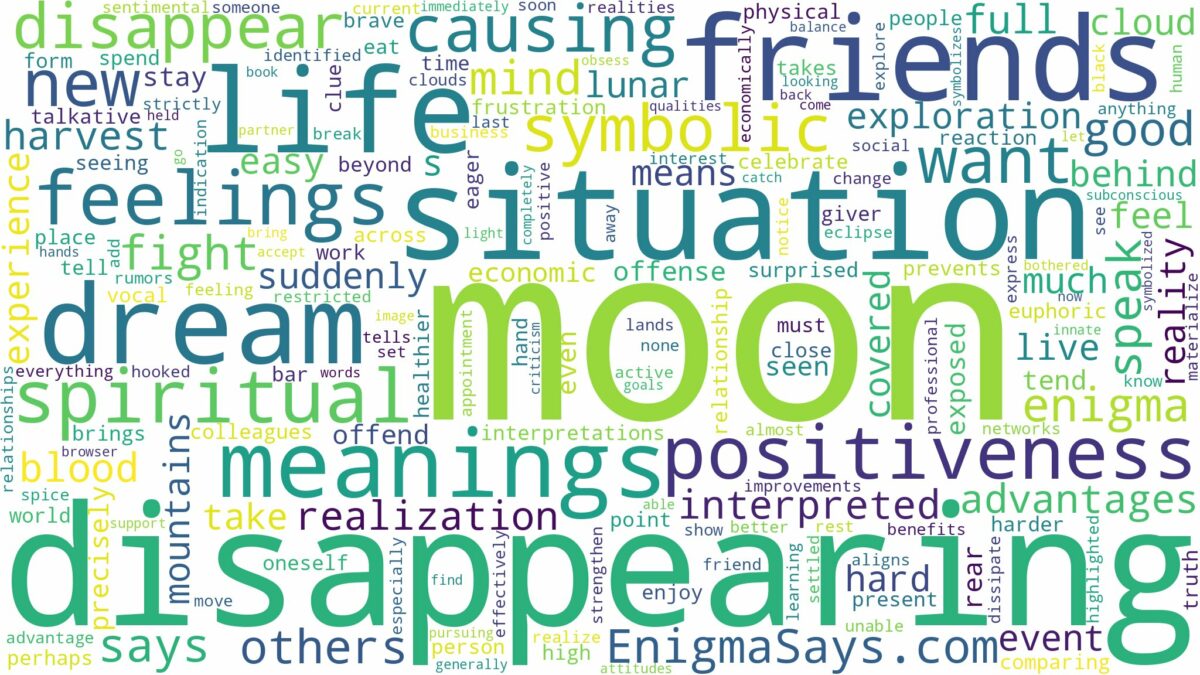 dreaming of moon disappearing and related dreams with their meanings in a word cloud