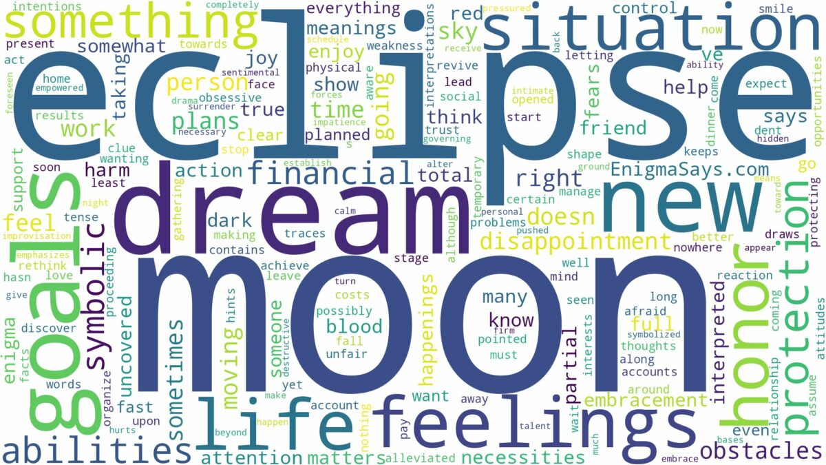 dream about moon eclipse and related dreams with their meanings in a word cloud