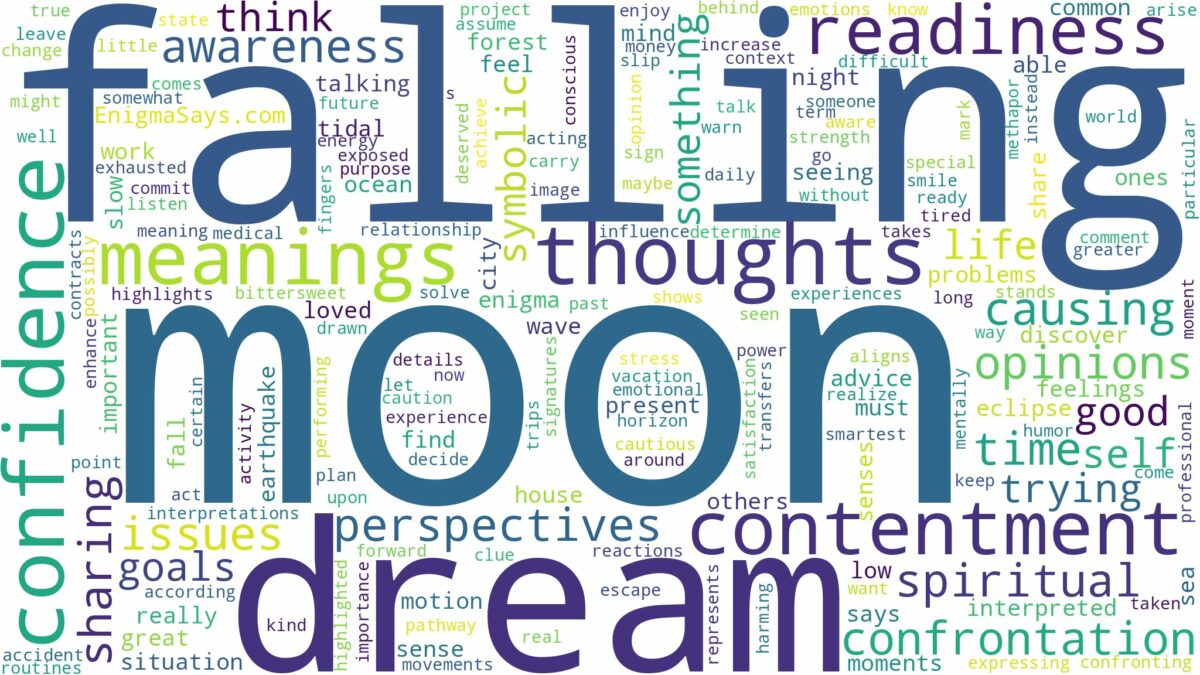 dreaming of moon falling and related dreams with their meanings in a word cloud