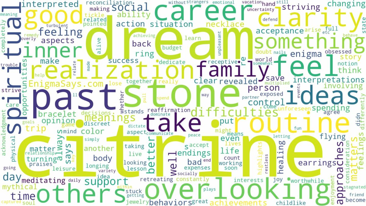 dream about citrine and related dreams with their meanings in a word cloud