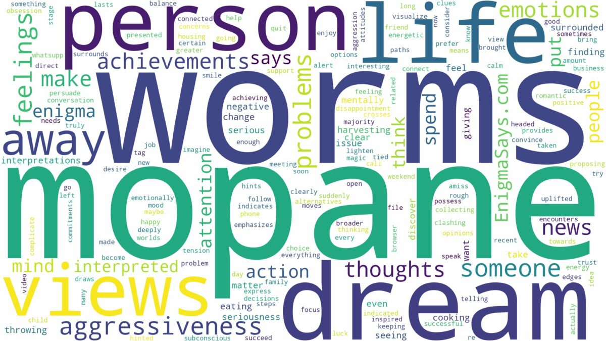 dream about mopane worms and related dreams with their meanings in a word cloud