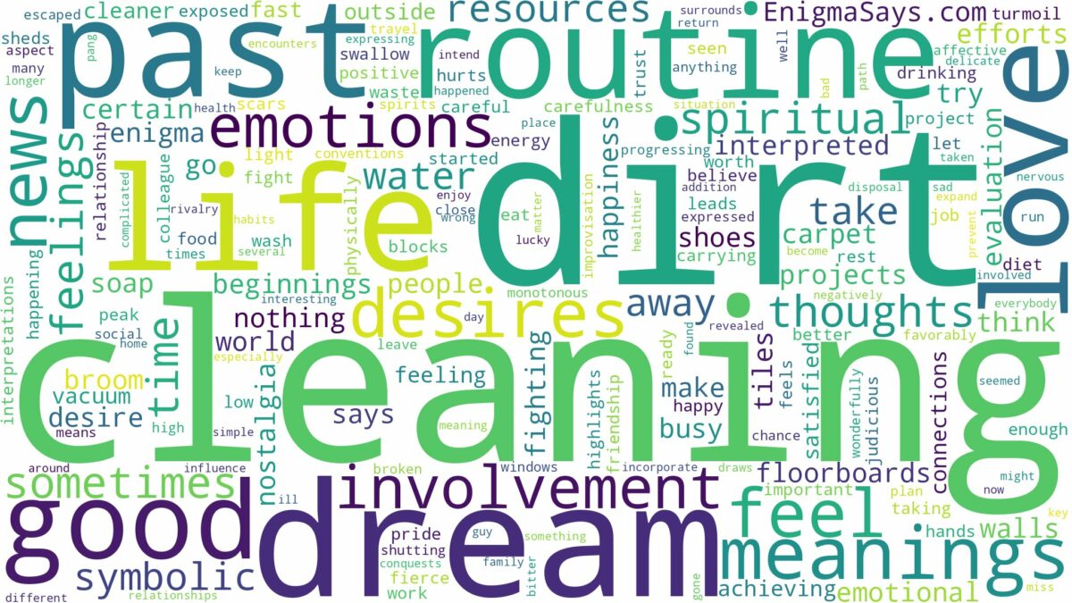 dream of cleaning dirt and related dreams with their meanings in a word cloud