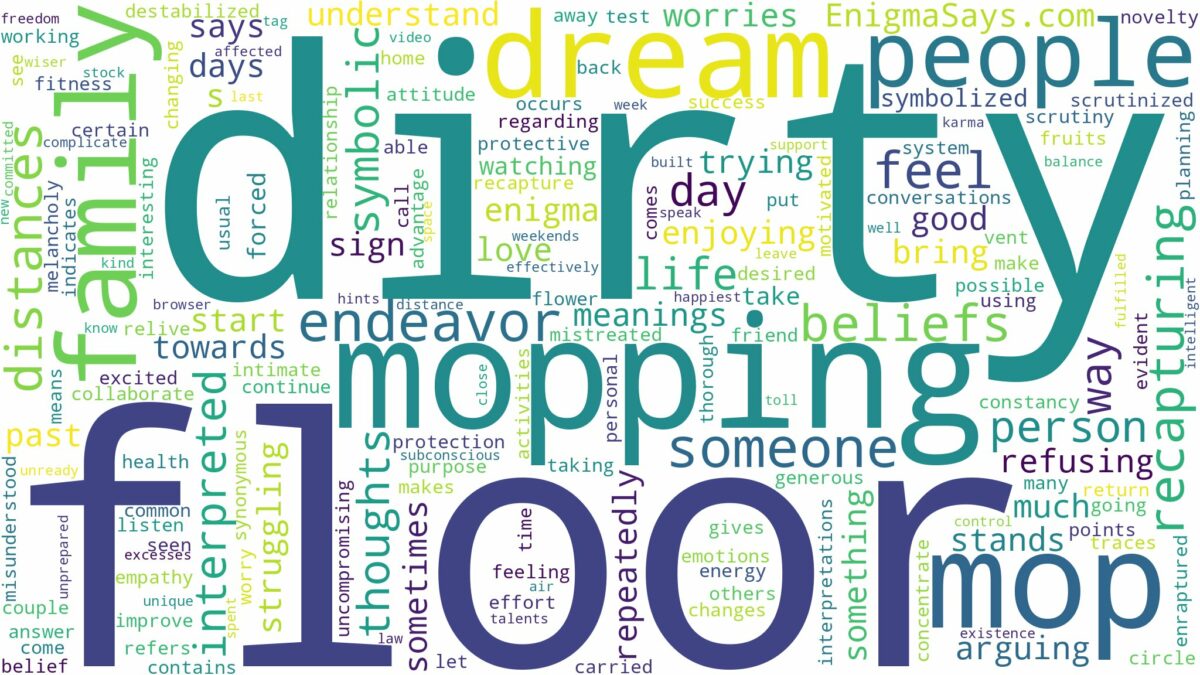 dreaming of mopping a dirty floor and related dreams with their meanings in a word cloud