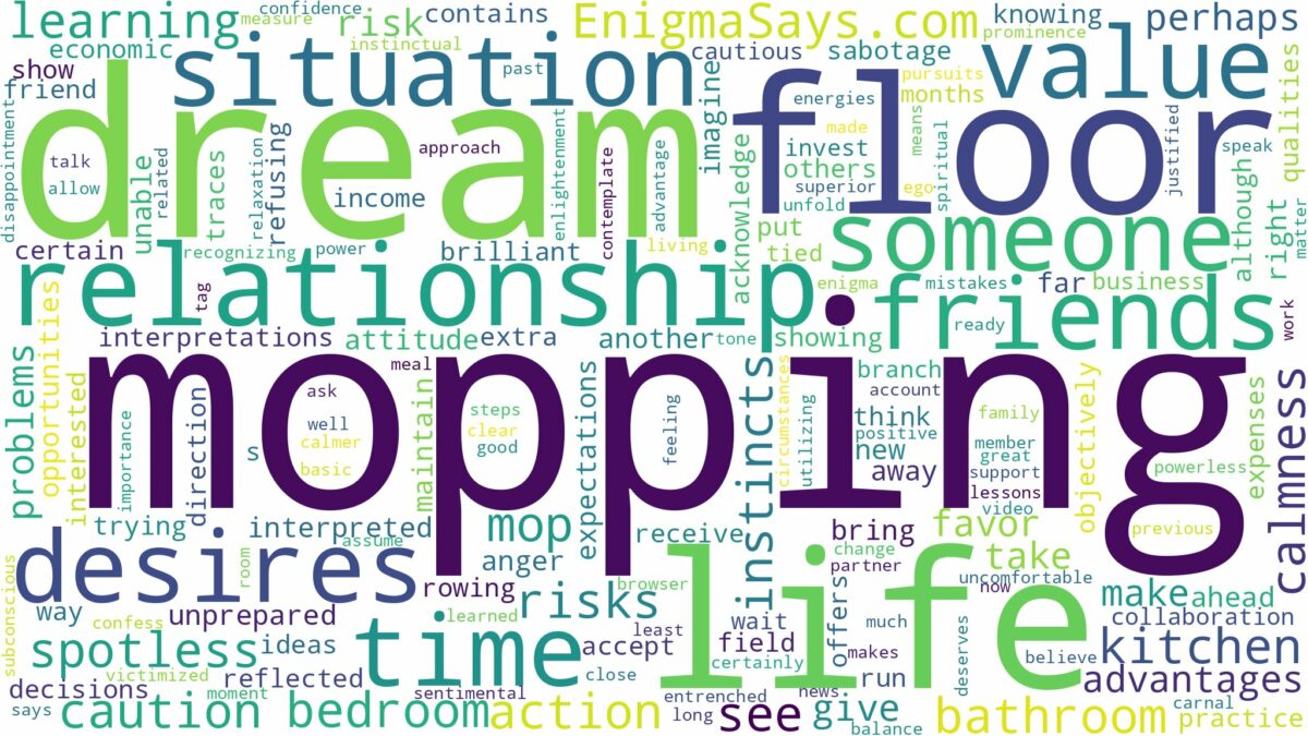 dream of mopping floor and related dreams with their meanings in a word cloud