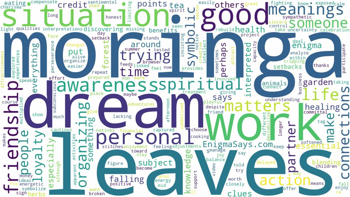 dream about moringa leaves and related dreams with their meanings in a word cloud