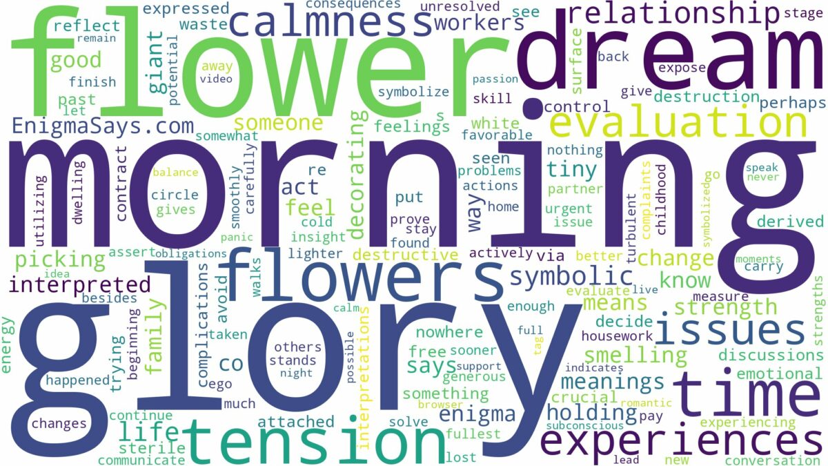 dreaming of morning glory flower and related dreams with their meanings in a word cloud