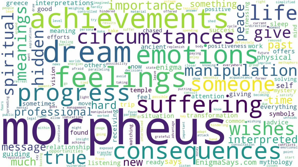 dreams about morpheus and related dreams with their meanings in a word cloud