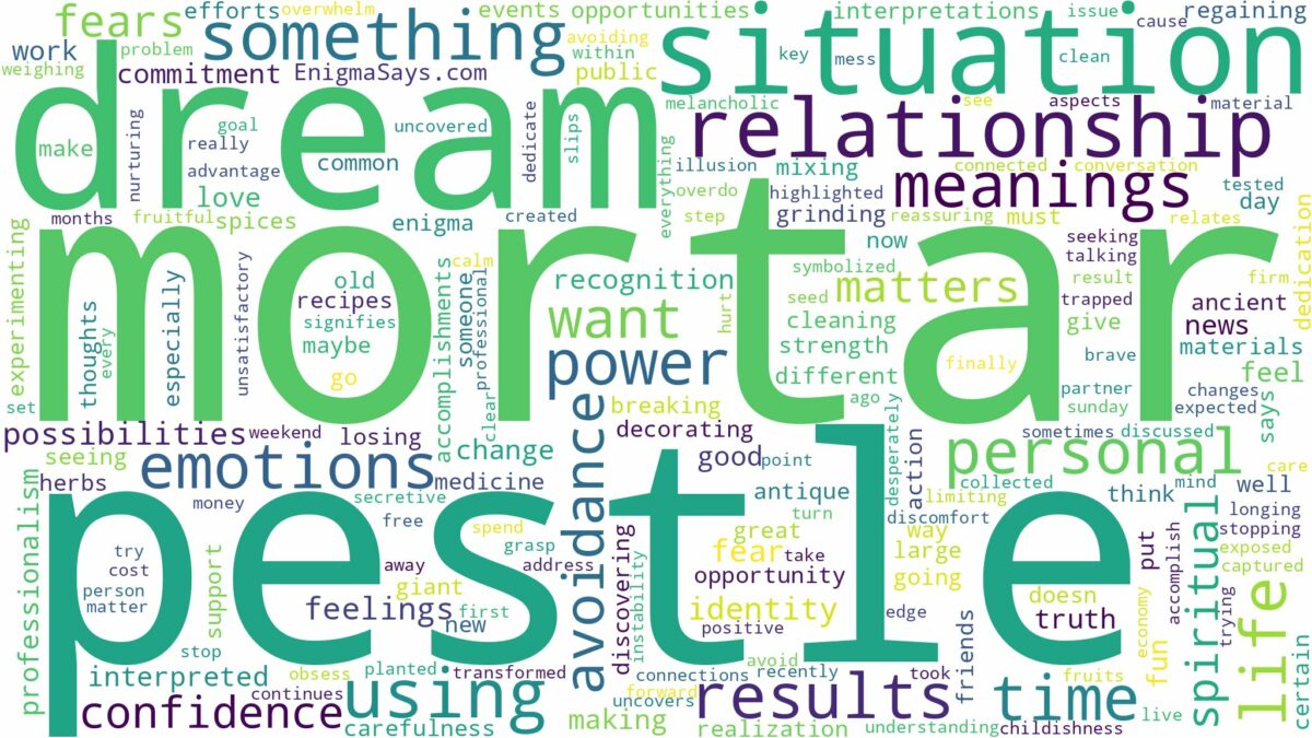 dream about mortar and pestle and related dreams with their meanings in a word cloud