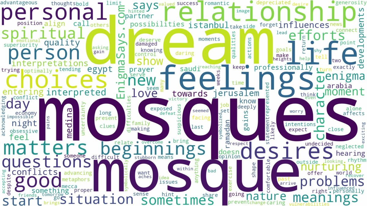 dream about mosque and related dreams with their meanings in a word cloud