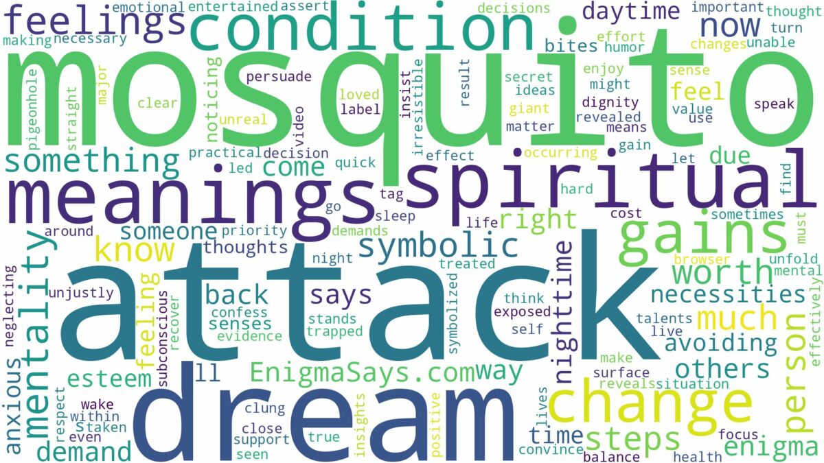 dream about mosquito attack and related dreams with their meanings in a word cloud