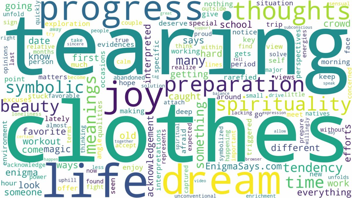 dreams about clothes tearing and related dreams with their meanings in a word cloud