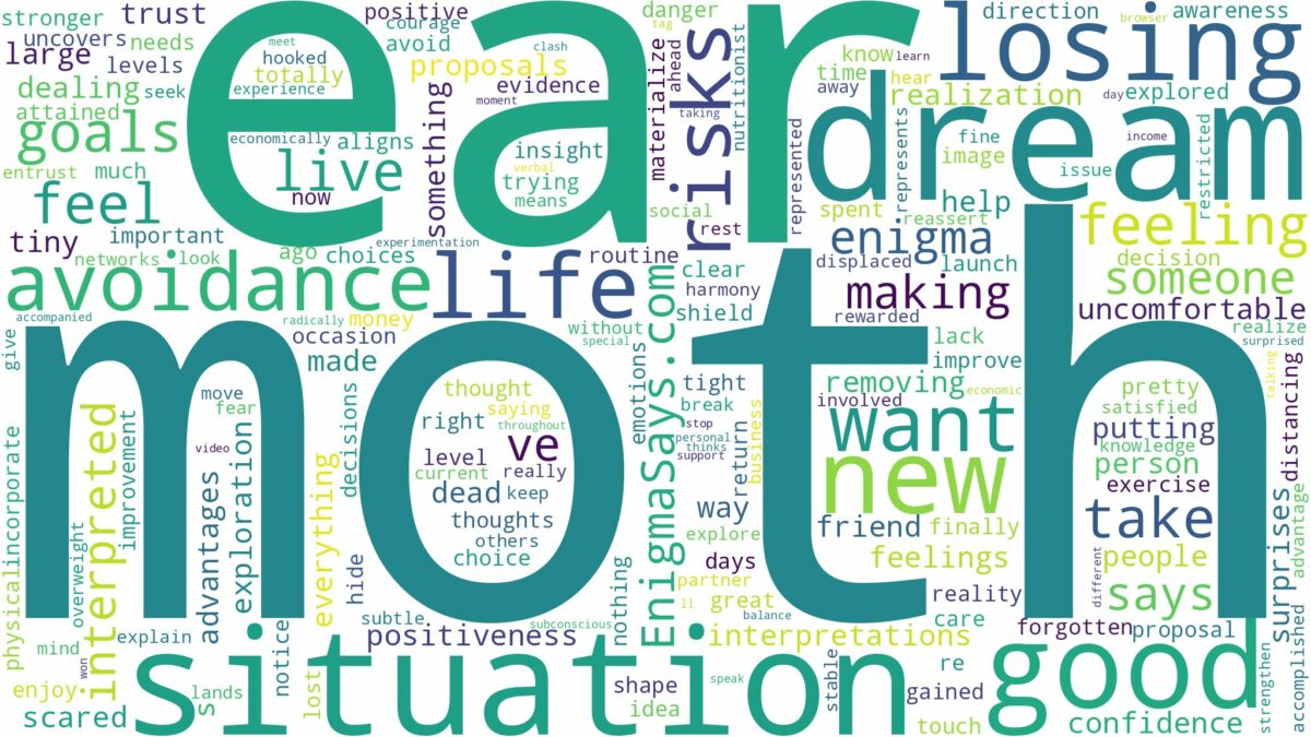 dream about moth in ear and related dreams with their meanings in a word cloud